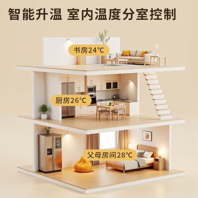 商都县 石墨烯电地暖公司哪家好？户型适配方案指南